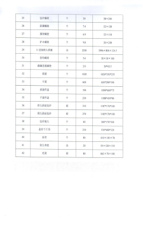 軍用梁，Ｄ型梁，貝雷梁