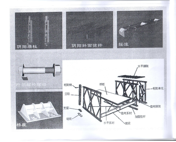 軍用梁，Ｄ型梁，貝雷梁